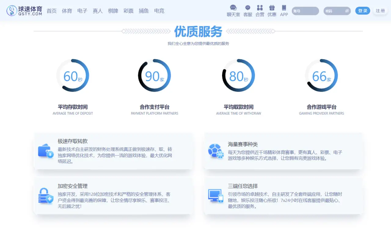 球速体育注册后账户进阶技巧